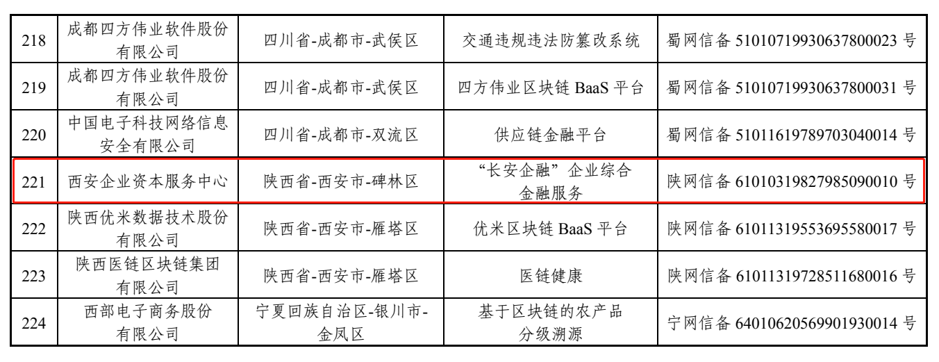 太阳GG(中国游)官方网站